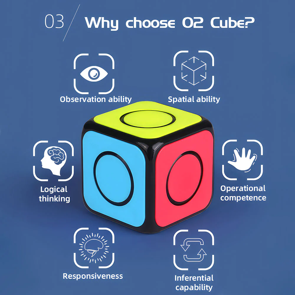 QiYi O2 Spinner Cube - Image 5