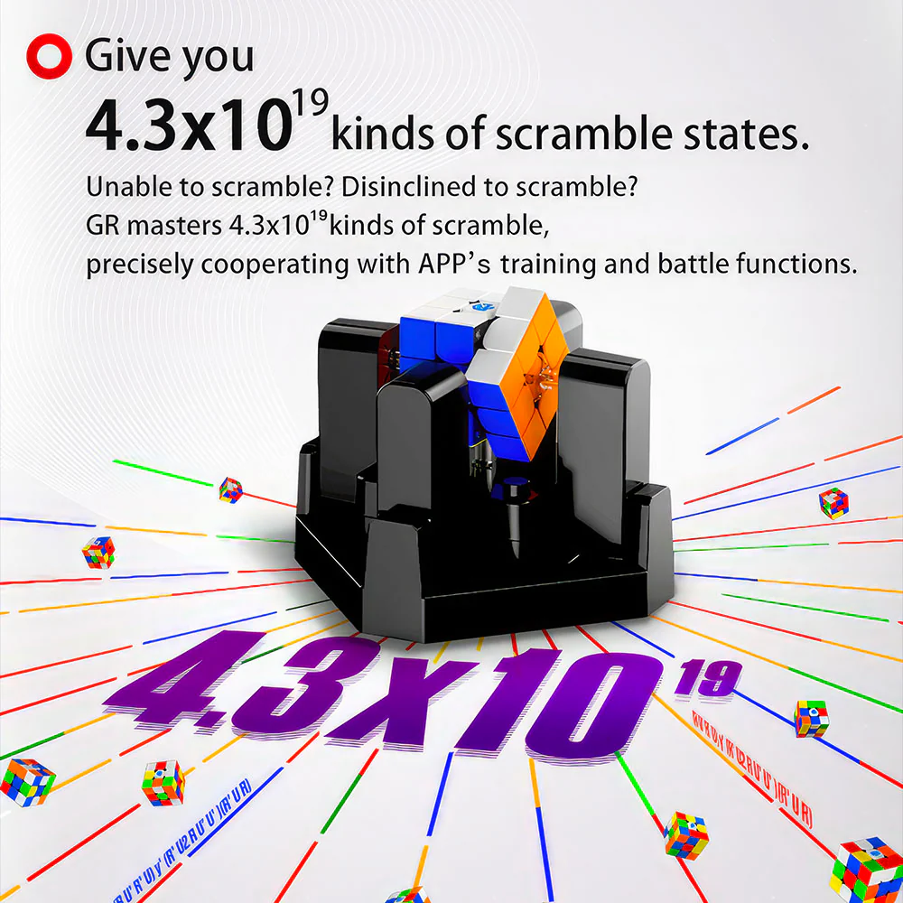 GAN Robot V2 - Image 7