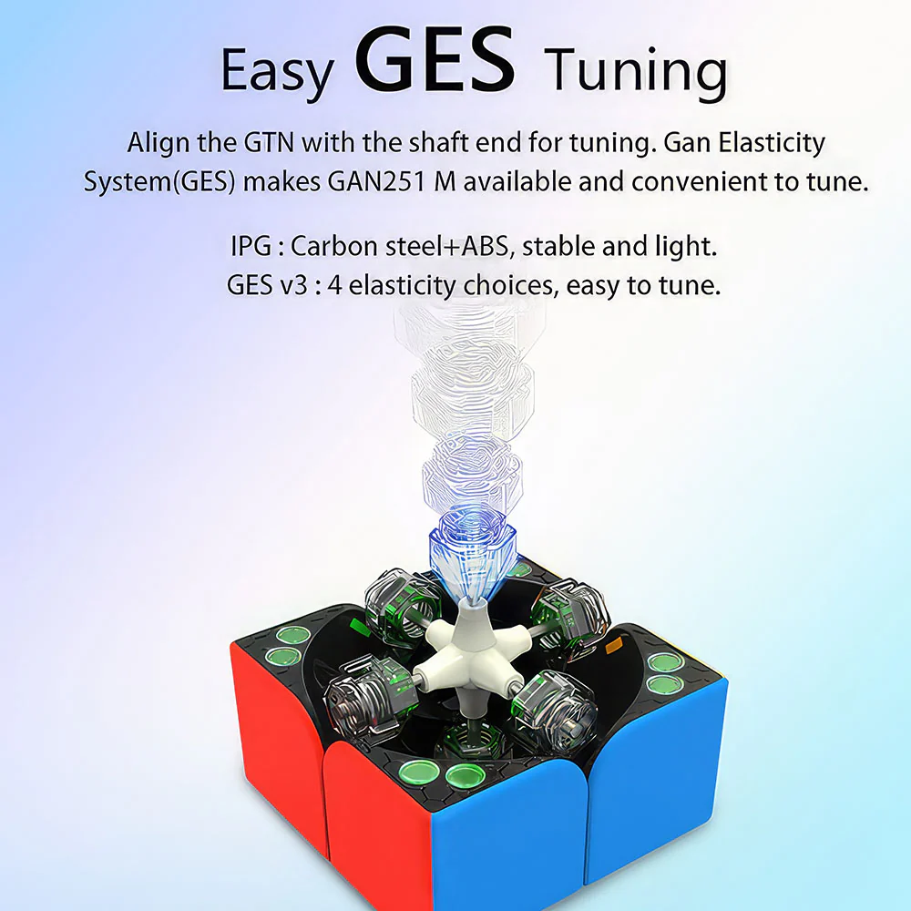 Rubik’s Cube 2x2 GAN 251 M - Image 5