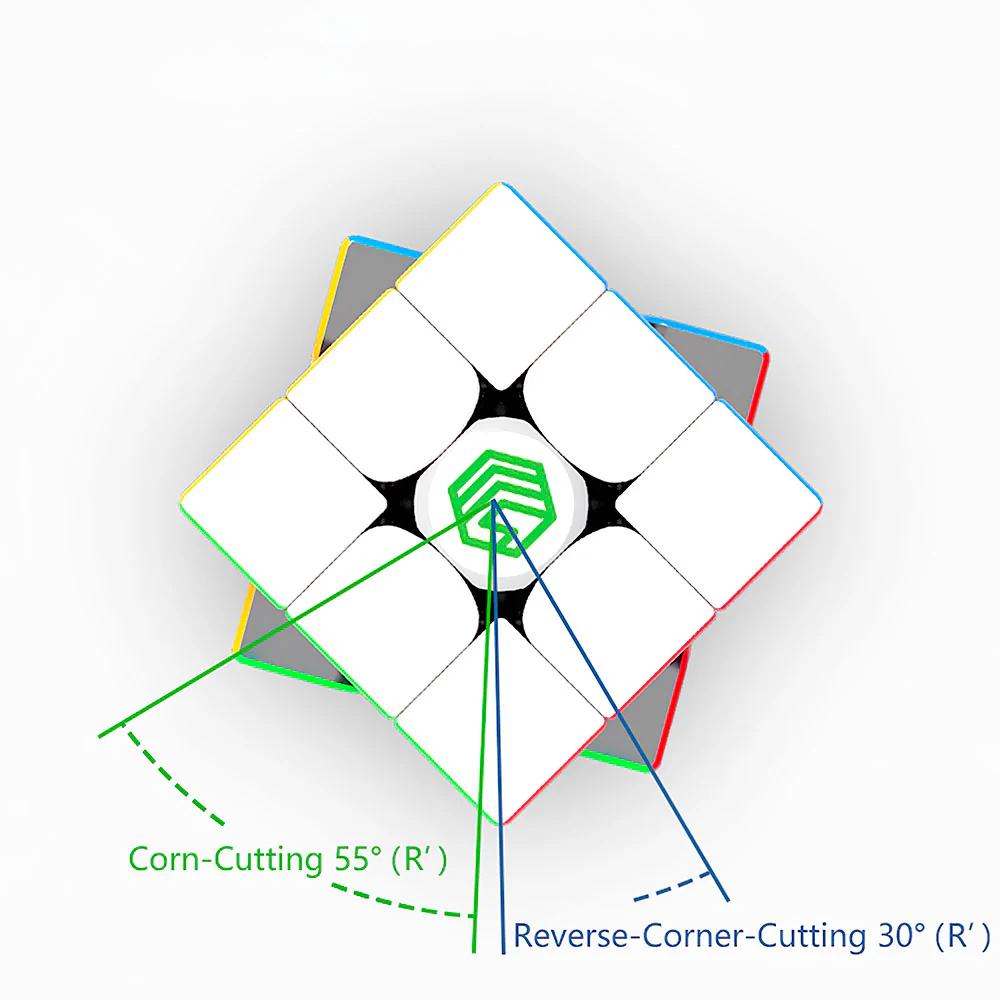 Rubik's Cube 3x3 Diansheng MSCube MS3 V1 - Image 5