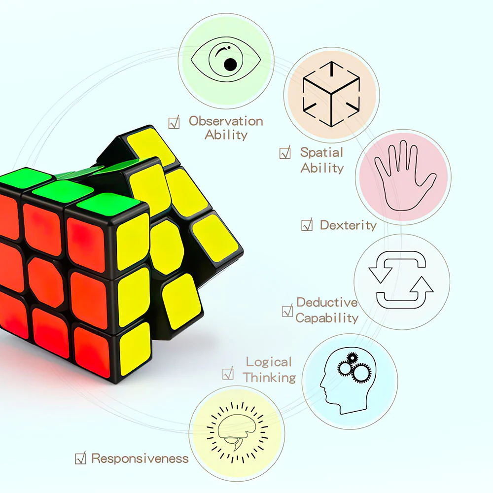 Rubik’s Cube 3x3 QiYi Sail W Noir ou Stickerless - Image 8